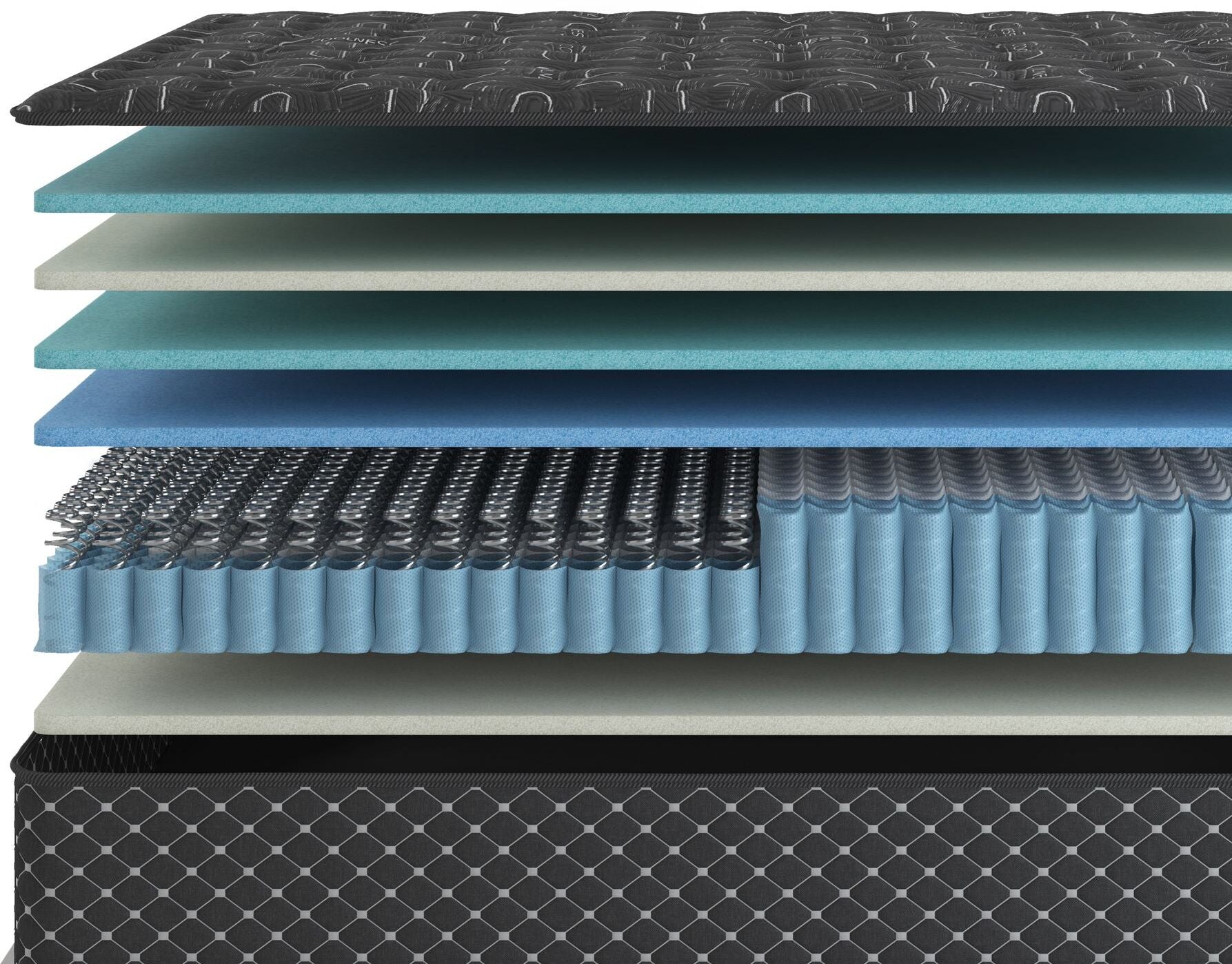 See what’s inside the Fluffy Mattress Hybrid